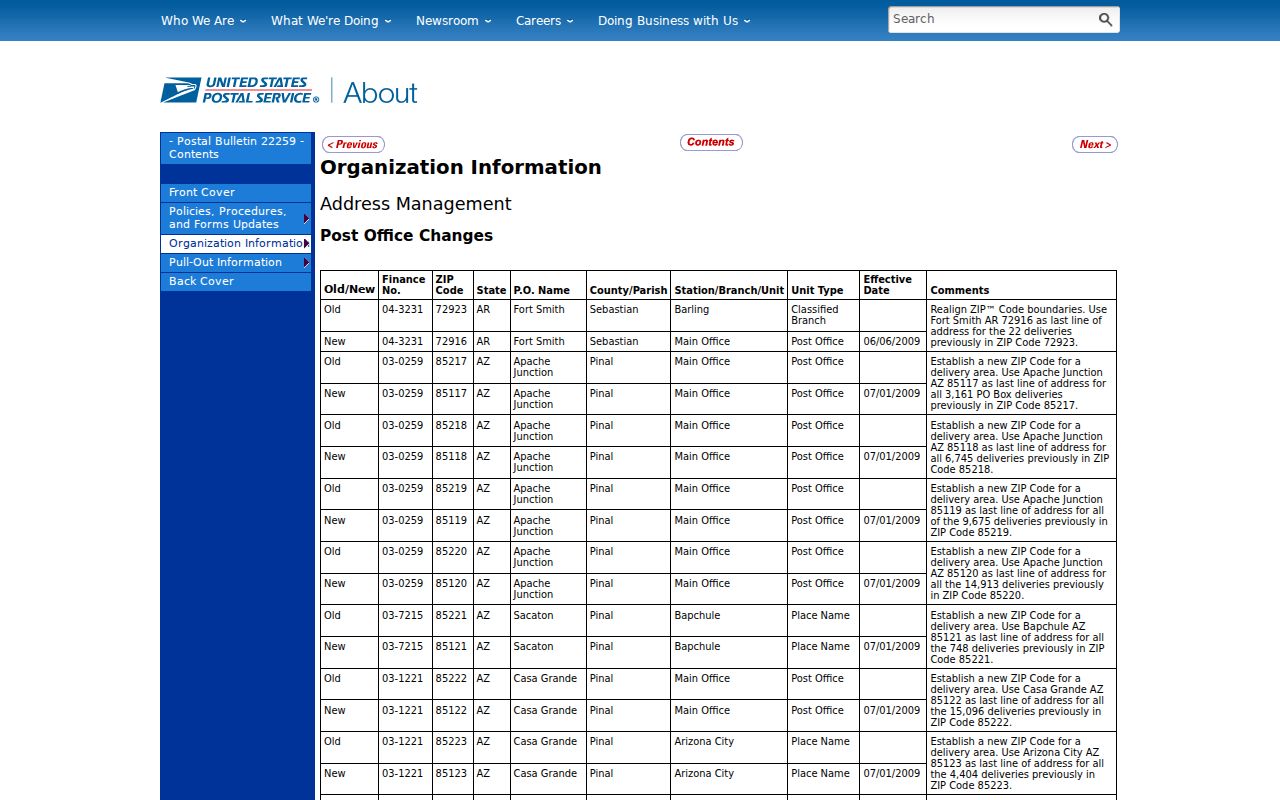 Maricopa ZIP code directory 2009 USPS conversion notice